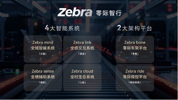 高端两轮赛道迎来“破局者”,SCOOX零际携首款新时代都市科技潮摩X7全球首秀