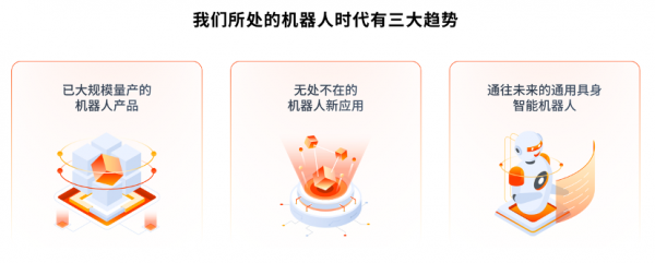 ܴƽ̨S600ذ࣬عϻһ˽·ʽ