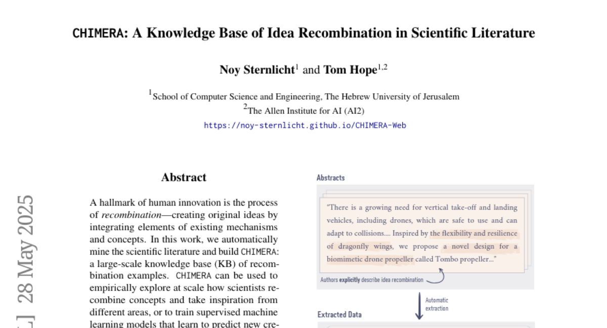 创新融合的力量：希伯来大学研究团队打造CHIMERA知识库，揭示科学创新背后的思想重组机制