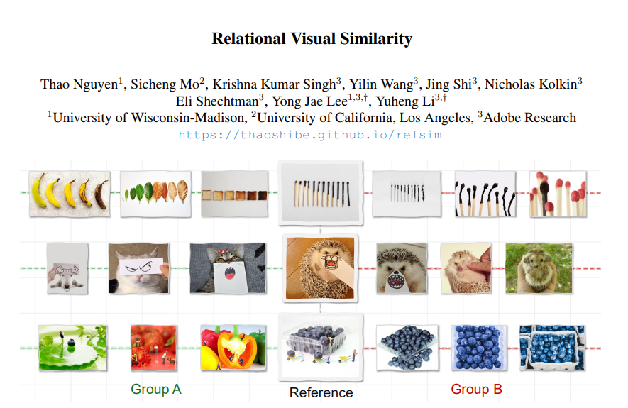 AI����ѧ���ˡ���ͼ˵��������㺬�壺Adobe�о�Ժ��ʾ�����������ͼ���ĳ����ϵ