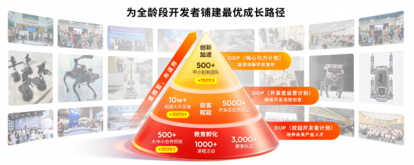 ܴƽ̨S600ذ࣬عϻһ˽·ʽ