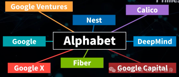 ǰ&ldquo;Google Brain&rdquo;�Ŷ�HR������Hwang��Ϊʲô���պ�Ա�������ڹȸ�ȹ�ȴ�˾���߹ܣ���ӡ����Ϳ���