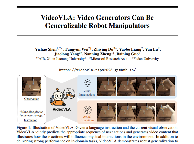 ��������ѧ�ᡰ���������ж�����΢�������о�Ժ��AI�����˾߱�������Ԥ�ݡ�����