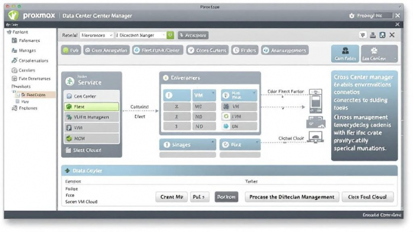 Proxmox�����������Ĺ�����������VMware�������