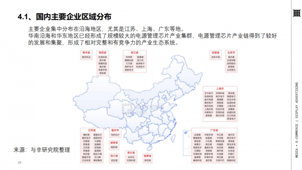 ԴоƬҵ棨2024棩