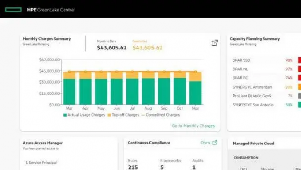 HPE̸2025鼤Alletra MPPrivate Cloud AIVM Essentials߱н