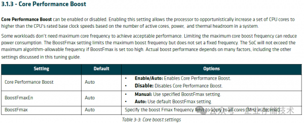 AMD EPYC 9005BIOS & صָ