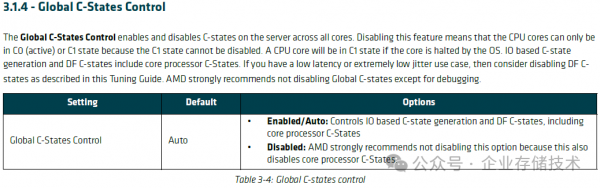 AMD EPYC 9005BIOS & صָ