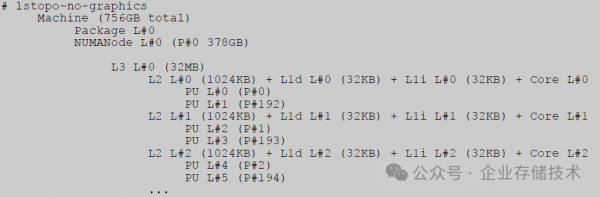 NVMeָϣ4900IOPS340GB/s (24x SSD)