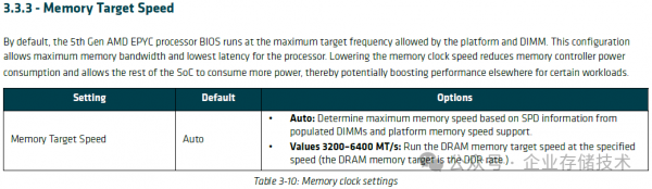 AMD EPYC 9005BIOS & صָ