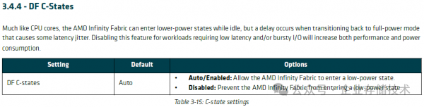 AMD EPYC 9005BIOS & صָ