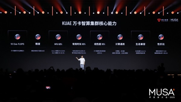 ���мܹ���������Խ&ldquo;��&rdquo;��ǵ  Ħ���߳�������AIʱ������&ldquo;������&rdquo;