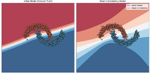 爱丁堡大学揭秘:AI学习新知识时,为何总会