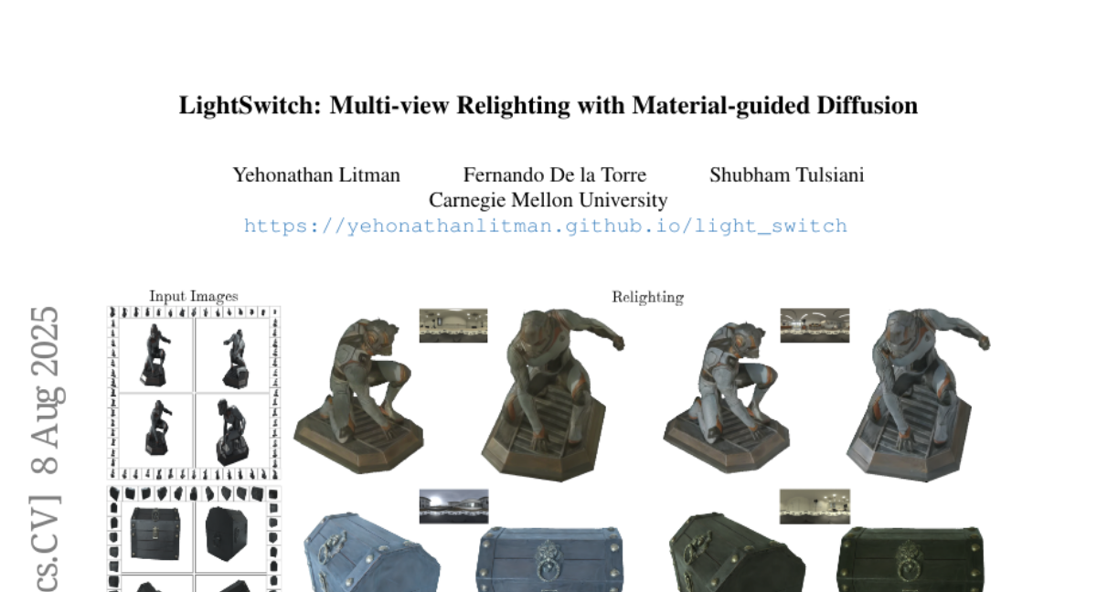 卡内基梅隆大学突破性技术：让3D物体在任意光线下完美重现，就像换个房间换种效果