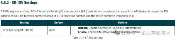 AMD EPYC 9005BIOS & صָ