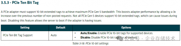 AMD EPYC 9005BIOS & صָ