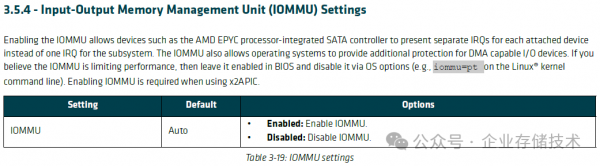 AMD EPYC 9005BIOS & صָ