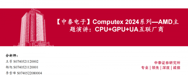 2024AMD CPUGPUչ