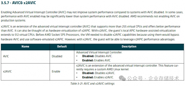 AMD EPYC 9005BIOS & صָ