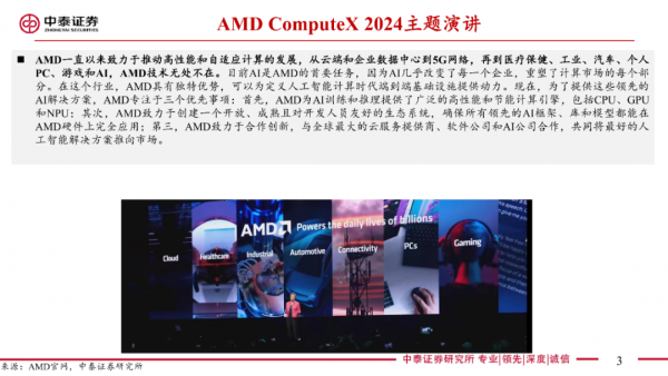 2024AMD CPUGPUչ