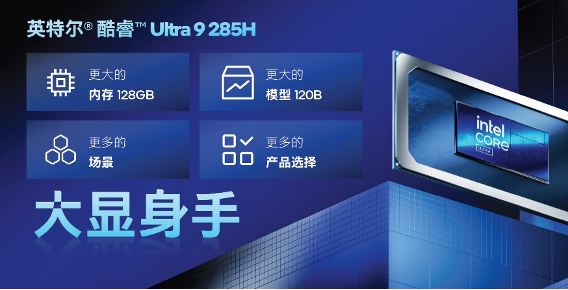 �ع�2025��Ӣ�ض�ΪAI��������Щ������