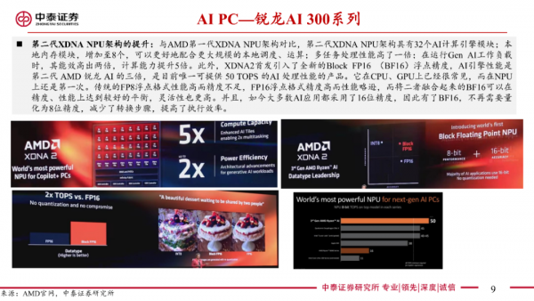 2024AMD CPUGPUչ