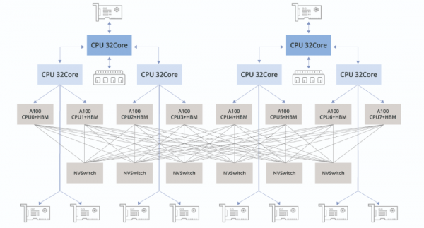 GPUܹƪ