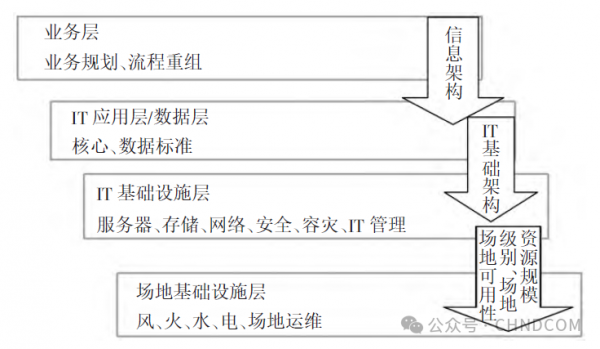 ĳػ滮о