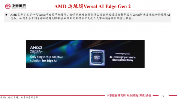 2024AMD CPUGPUչ