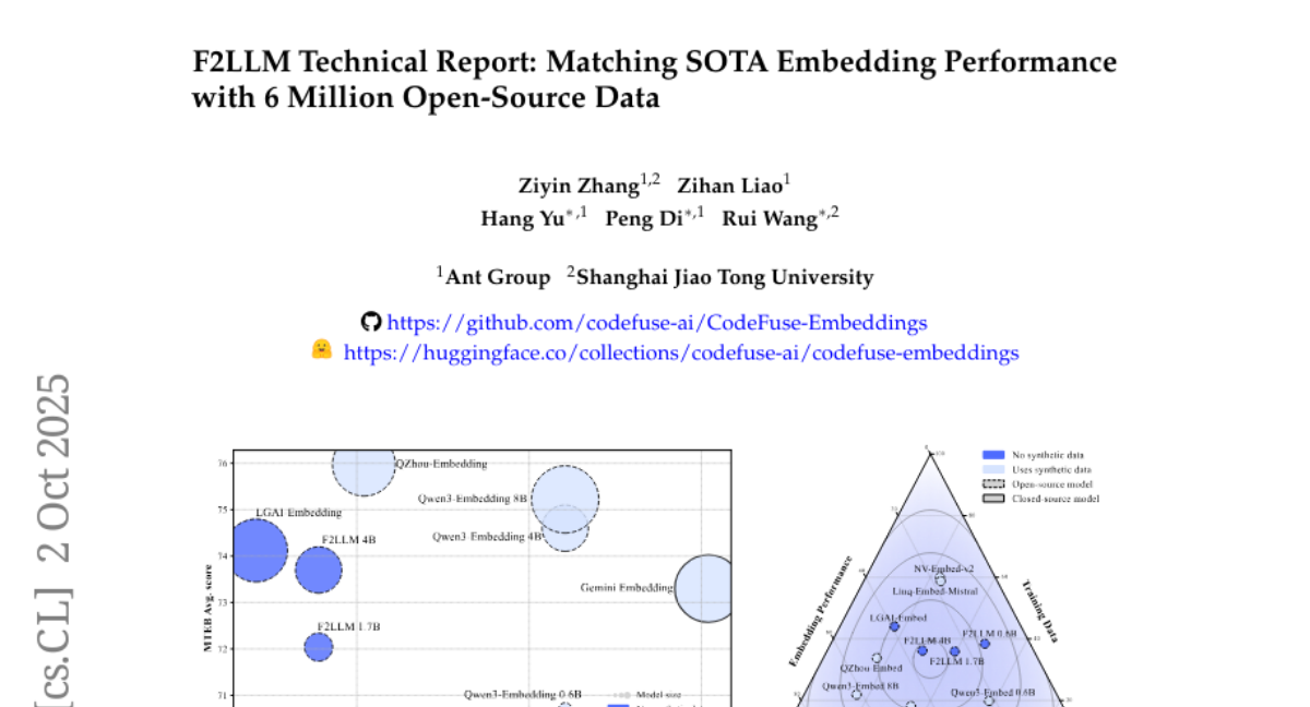 蚂蚁集团用6百万数据量训练出媲美巨头的文本理解AI模型