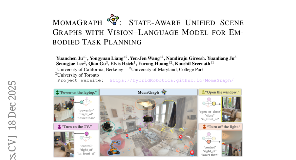 ���ݲ�������У���϶�����У�Ƴ�MomaGraph���û�����������һ������ռ�͹��ܵ�ͻ�����о�