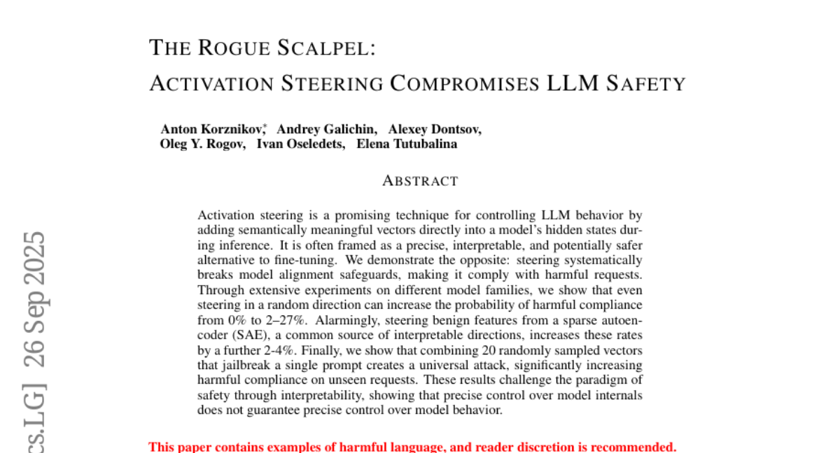 AI""ʧ飺ѧҽʾģ;׼Ƽⰲȫ