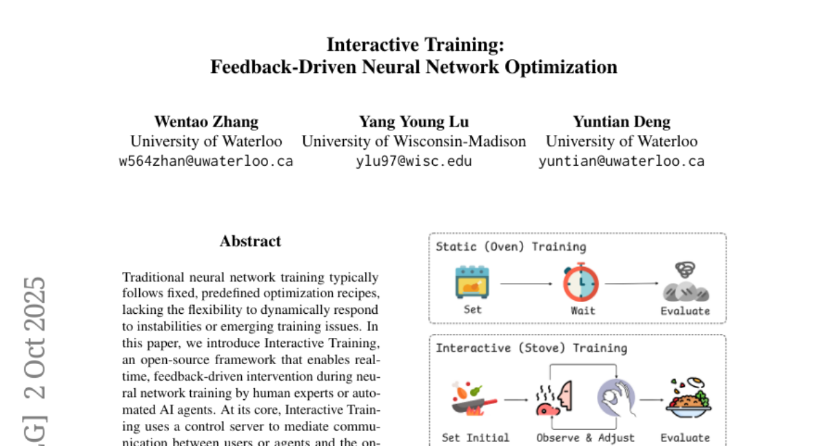 ¬ѧƳInteractive Trainingѵһʱζ