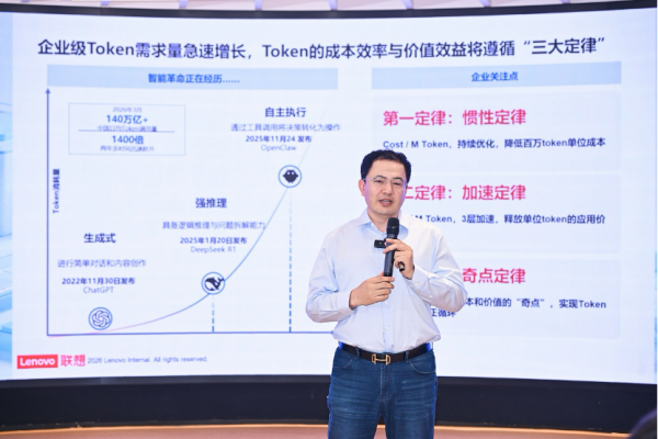 ��������ʱ���������⡱�� ��������Token���á������ɡ�